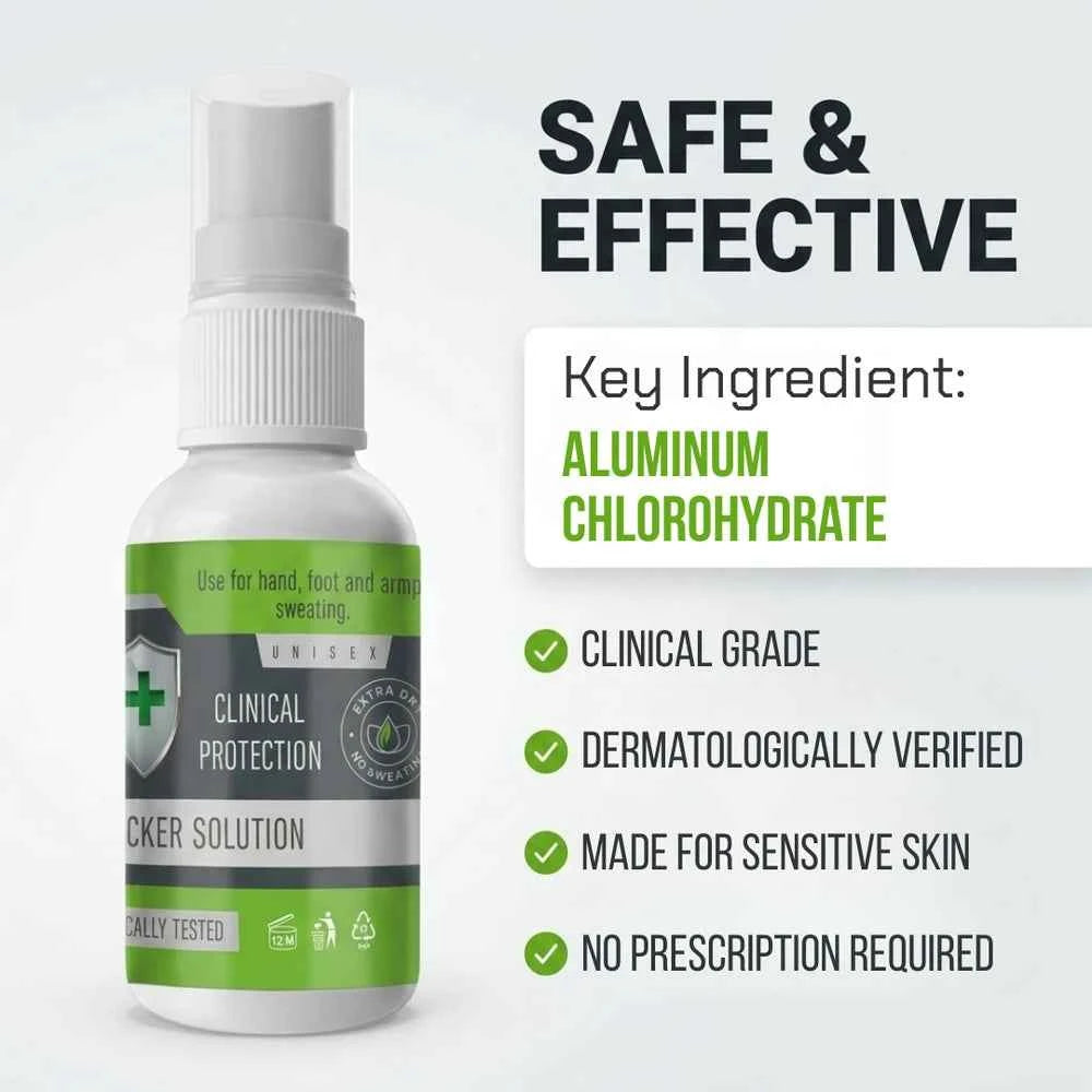 Antiperspirant Spray 50 ML | Stop Excessive Sweating Fast | No Sweat