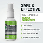 Antiperspirant Spray 50 ML for Excessive Sweating | No Sweat
